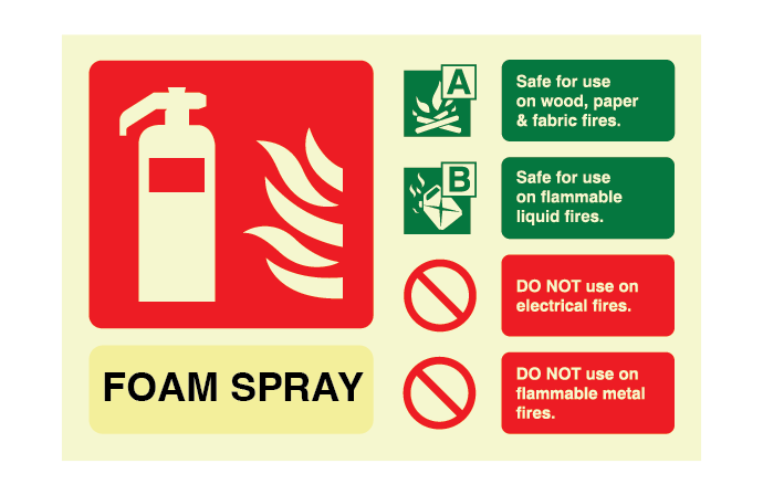 Fire Extinguisher Sign